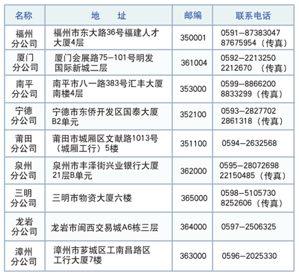 大学生招聘信息网_赶紧收藏 大批大学生招聘信息和求职网站都在这里(5)