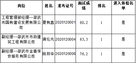 }MD0]K3Q2Y}7~67S92P@13F.png