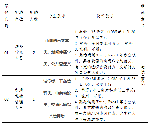 新罗区常住人口_速看 七个县 市 区 新户口本(3)