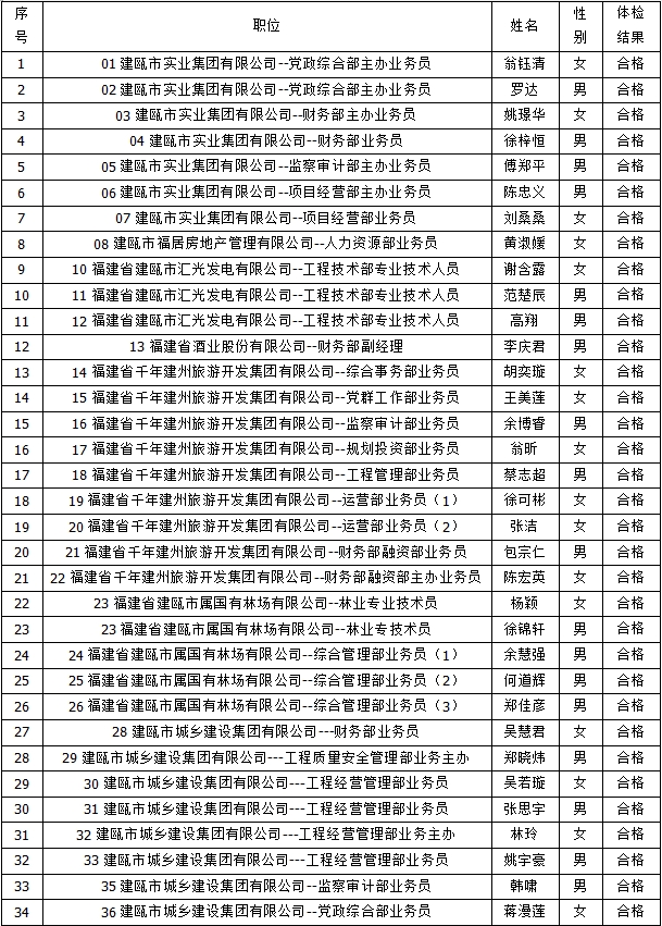 名单.png