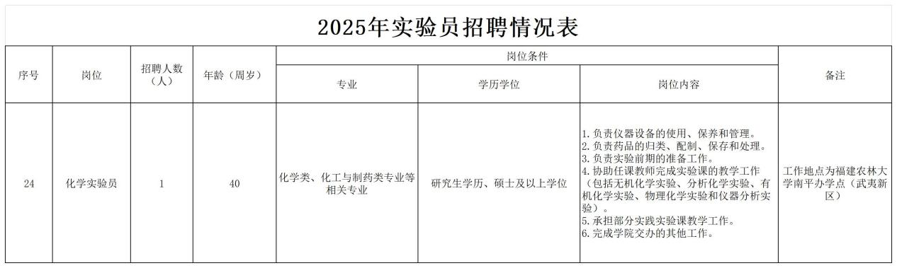 岗位2.png