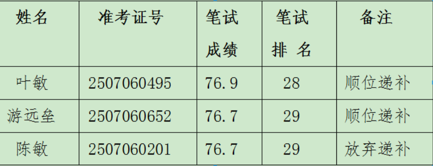 公示.png