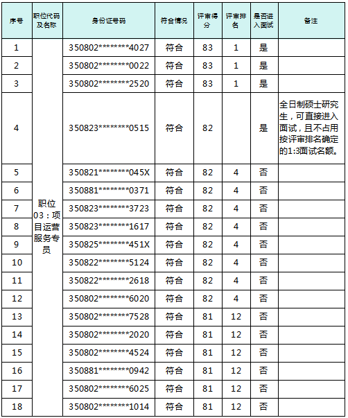 df3d91625b417a95a66921229be1fa07.png